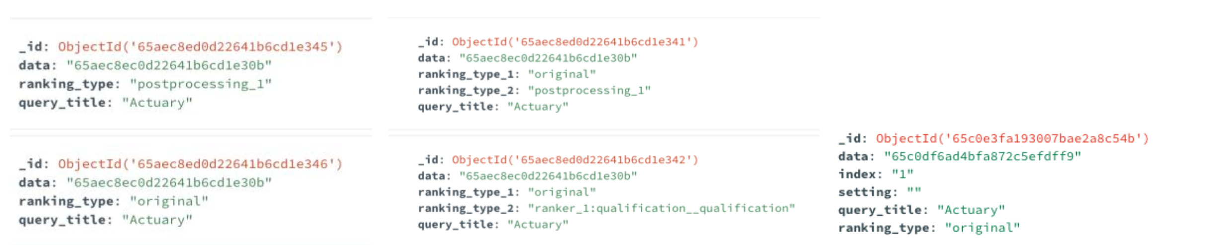 Example of tasks data structure in MongoDB