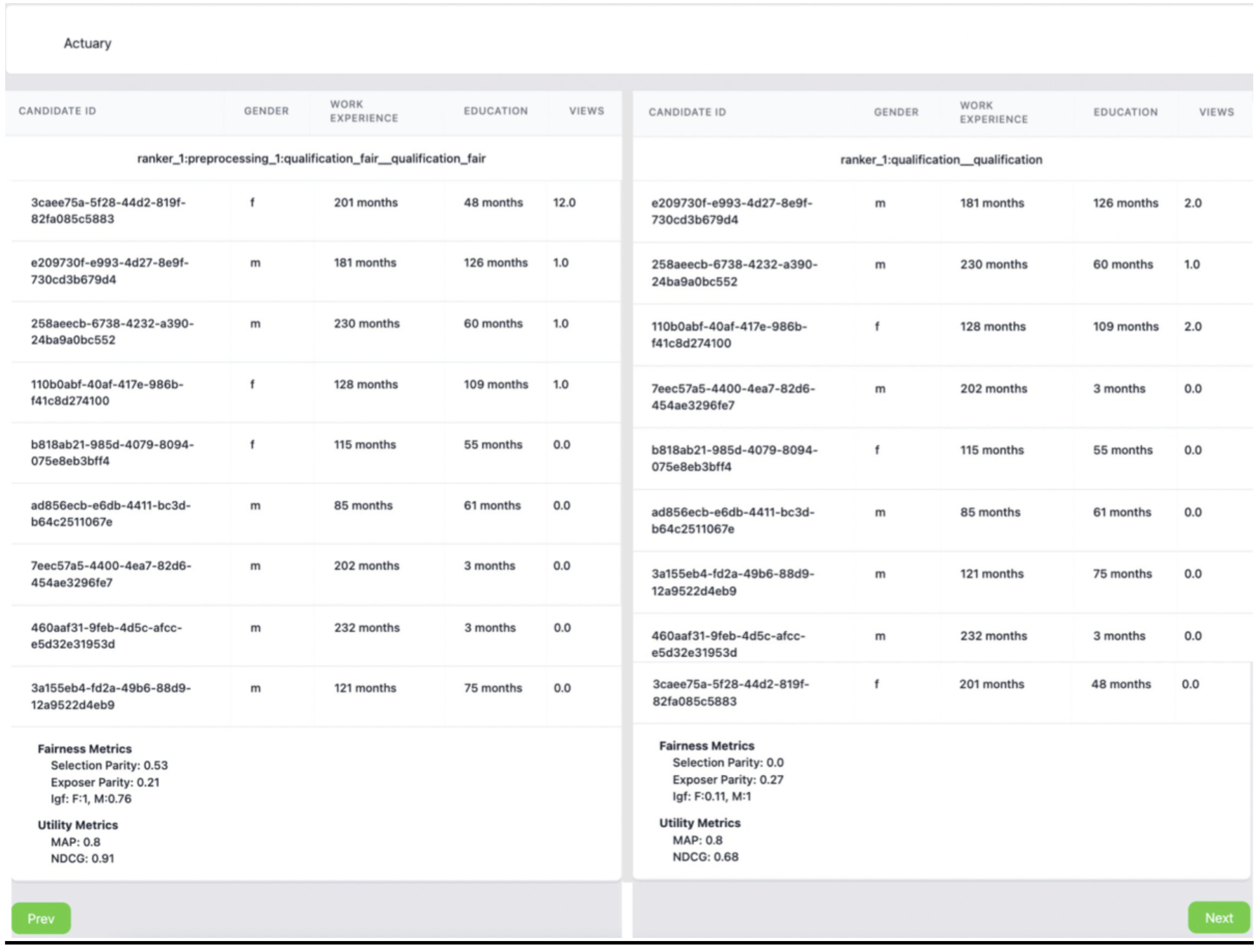 Ranking Compare Visualize UI